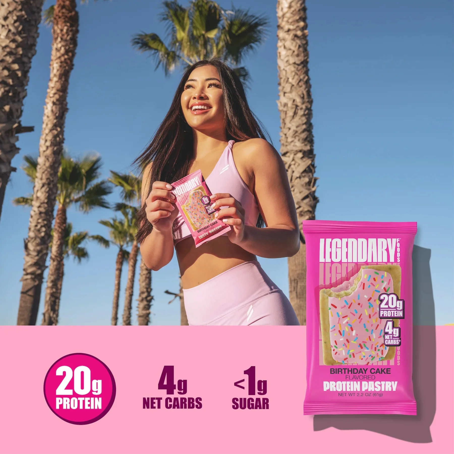 Legendary Birthday Cake Protein Pastry, Low Carb Snack Pack to Go 8CT