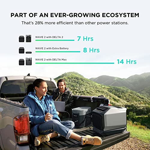 EF ECOFLOW WAVE 2 Portable Air Conditioner with Add-on Battery, Air Conditioning Unit with Heat, Portable AC for Outdoor Tent Camping/RVs or Home Use