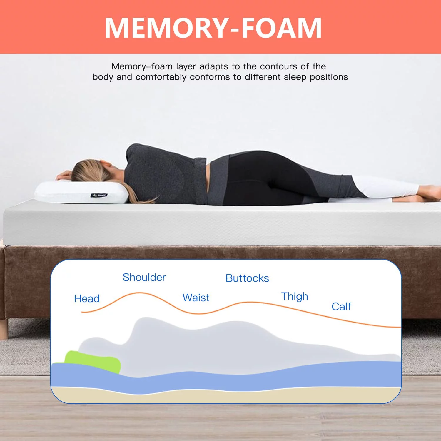 YRLLENSDAN 5 Inch Gel Memory Foam Mattress Medium Firm Mattresses Bed-in-a-Box, Full