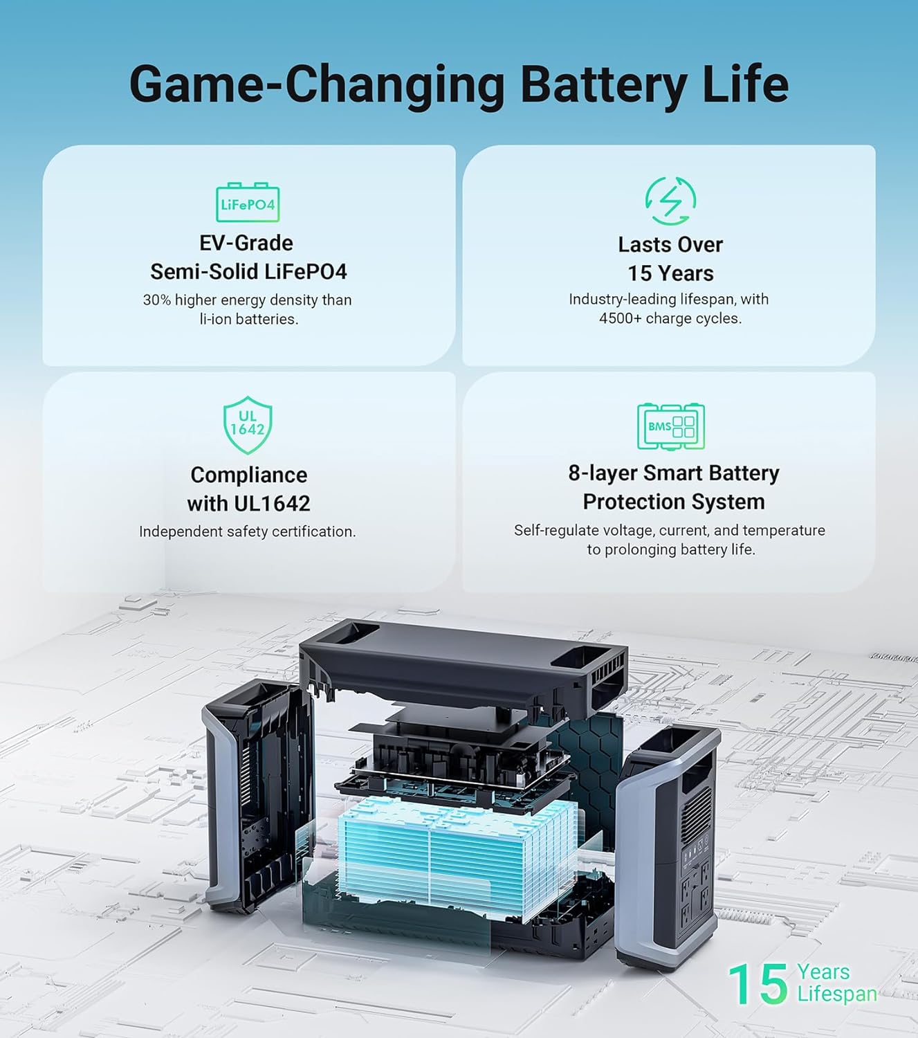 Dabbsson Portable Power Station DBS2300 Plus, Max 16660Wh, 4 × 2200W AC Outlets, Solar Generator for Camping, Home Backup, Emergency, RV