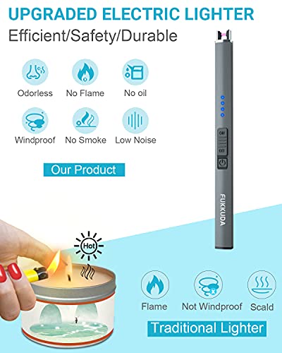 Electric Candle Lighter Rechargeable Lighters Stocking Stuffers for Women Plasma Arc Lighters Windproof & Flameless with USB Rechargeable Double Safety Switch (Obisidian Black)