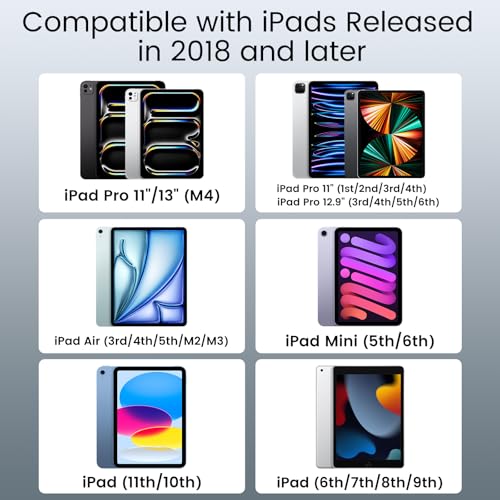 Stylus Pen for iPad Pencil 10th Generation, 3X Fast Charge Apple Pencil with Palm Rejection & Tilt Sensitivity, Compatible for 2018-2025 iPad 6/7/8/9/10/11, Pro 11