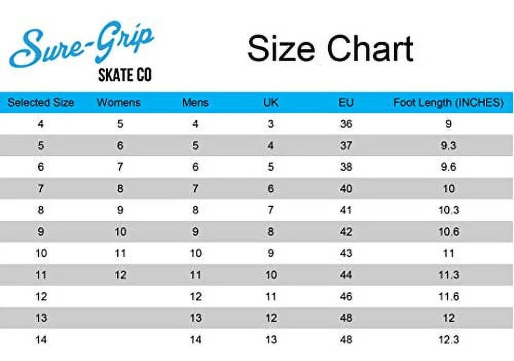 Sure-Grip Boardwalk Outdoor Skates (Sea Breeze, Mens 7 / Womens 8)