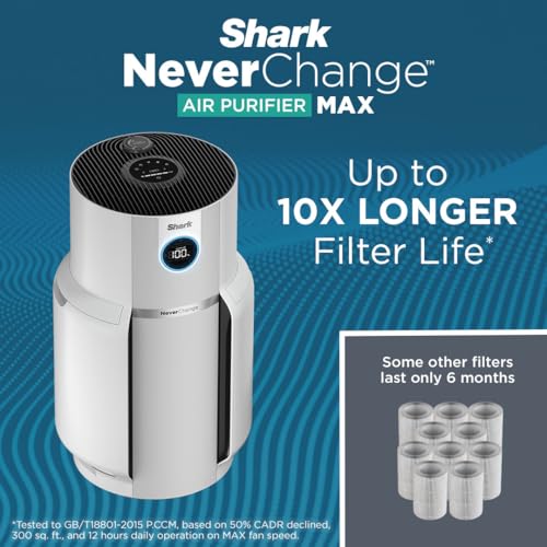 Shark Air Purifier with NeverChange Air Filter Technology, 5 Year HEPA Filter, Covers 1400 Sq. ft, Odor Neutralizer and Clean Sense Technology, Removes 99.98% of Dust & Allergens, HP302 (Renewed)