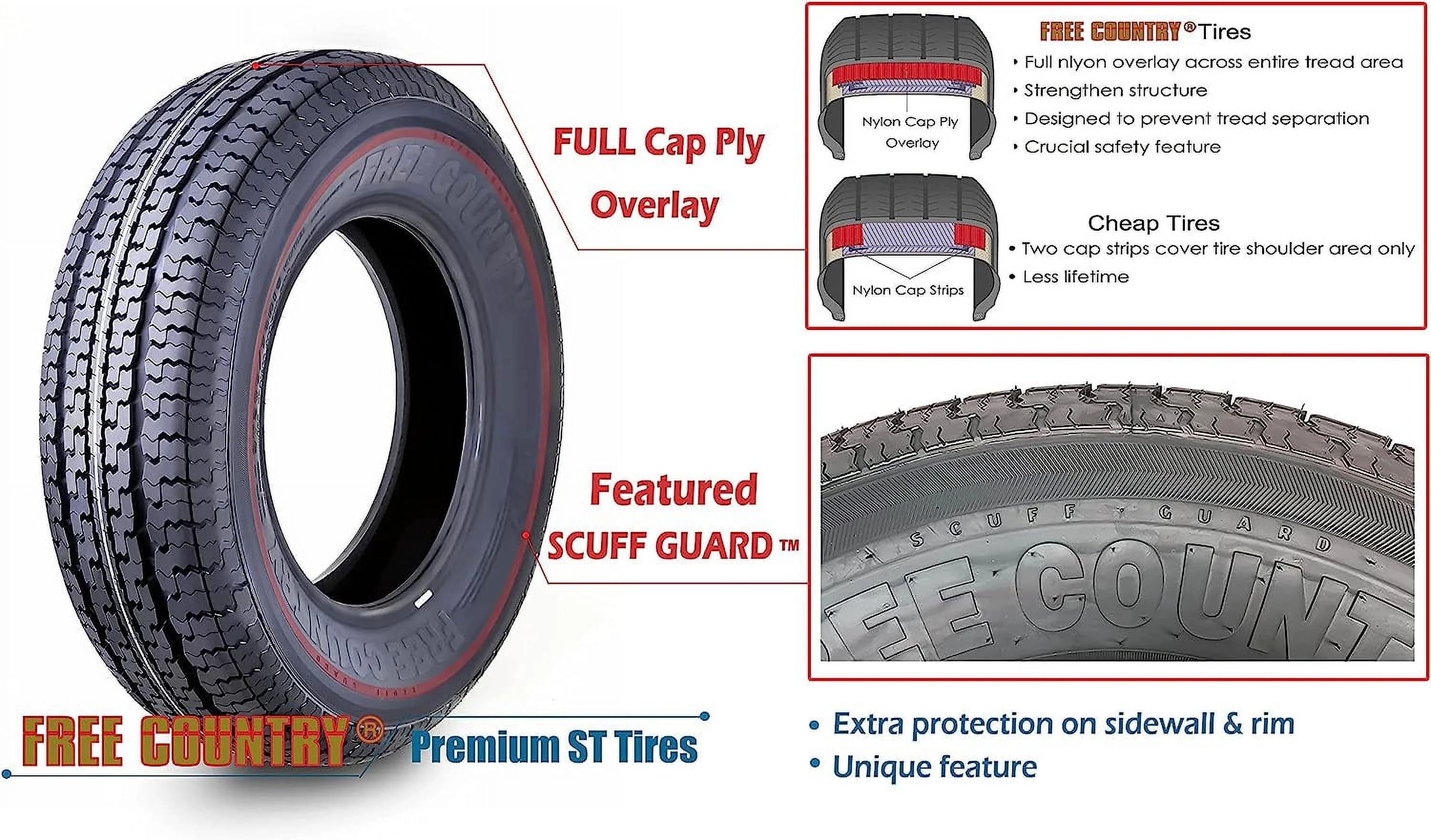 Free Country Heavy Duty Trailer Tires ST 205/75R14 8PR Load Range D Radial w/Side Scuff Guard, Set of 2