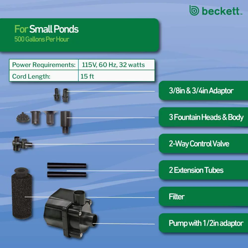 Beckett 500 GPH 38 Watt Submersible Water Garden, Pond Pump W/Filter Kit