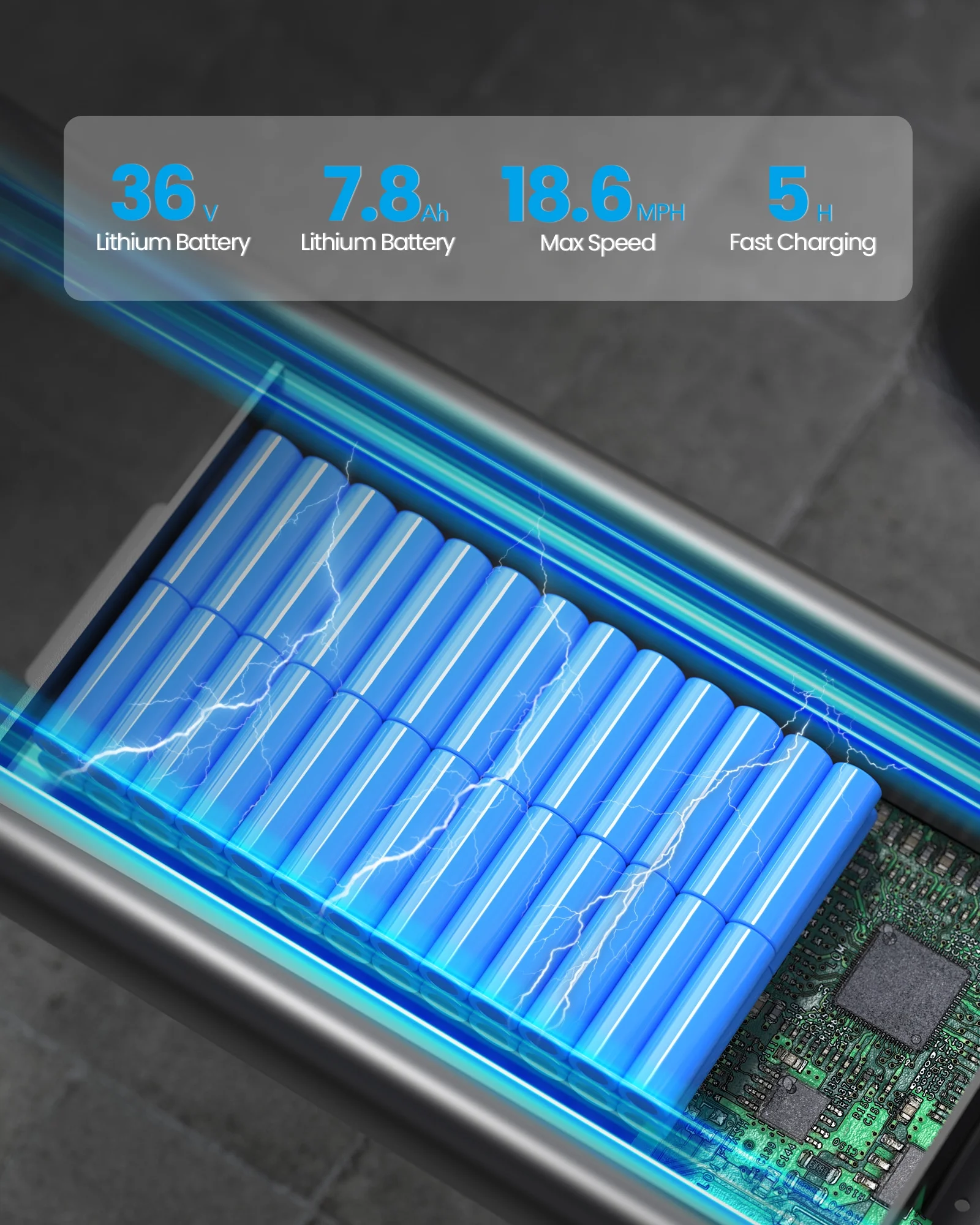 Athletgo C1S 550W Electric Scooter with Big Seat for Adult, 12 inch Commuter Electric Scooter with Front And Back Basket - up to 25 Miles 18.6MPH