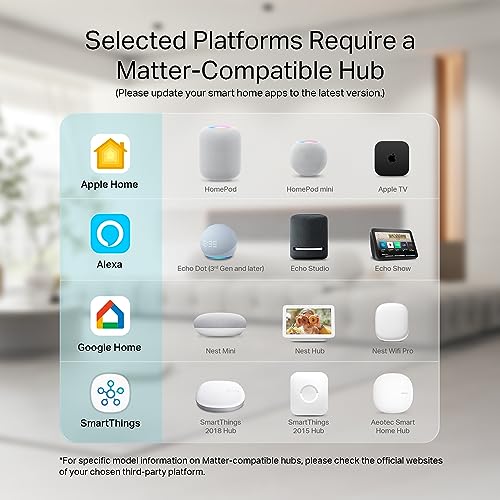 Kasa Outdoor Smart Plug, Smart Home Wi-Fi Outlet with 2 Sockets, IP64 Weather Resistance, Compatible with Alexa, Google Home & IFTTT, No Hub Required, ETL Certified(EP40), Black