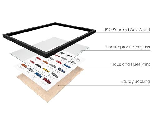 HAUS AND HUES Retro Video Game Posters for Walls Gaming Room Decor, Video Game Room Decor for Boys, Gaming Posters for Gamer Room Decor, Video Game Controller Poster, UNFRAMED (Controller, 12x16)