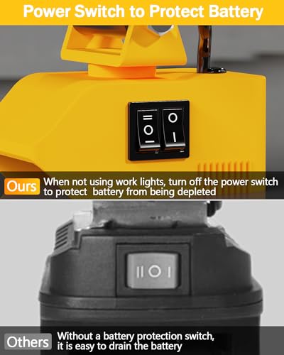 PRIORARE Cordless 20 LED Work Light for Dewalt 18/20V Battery, 54W 7600 Lumen Led Flood Light Outdoor 2 Brightness with USB-A&Type C Charging Port, Battery Protection Switch Rechargeable Work Lights