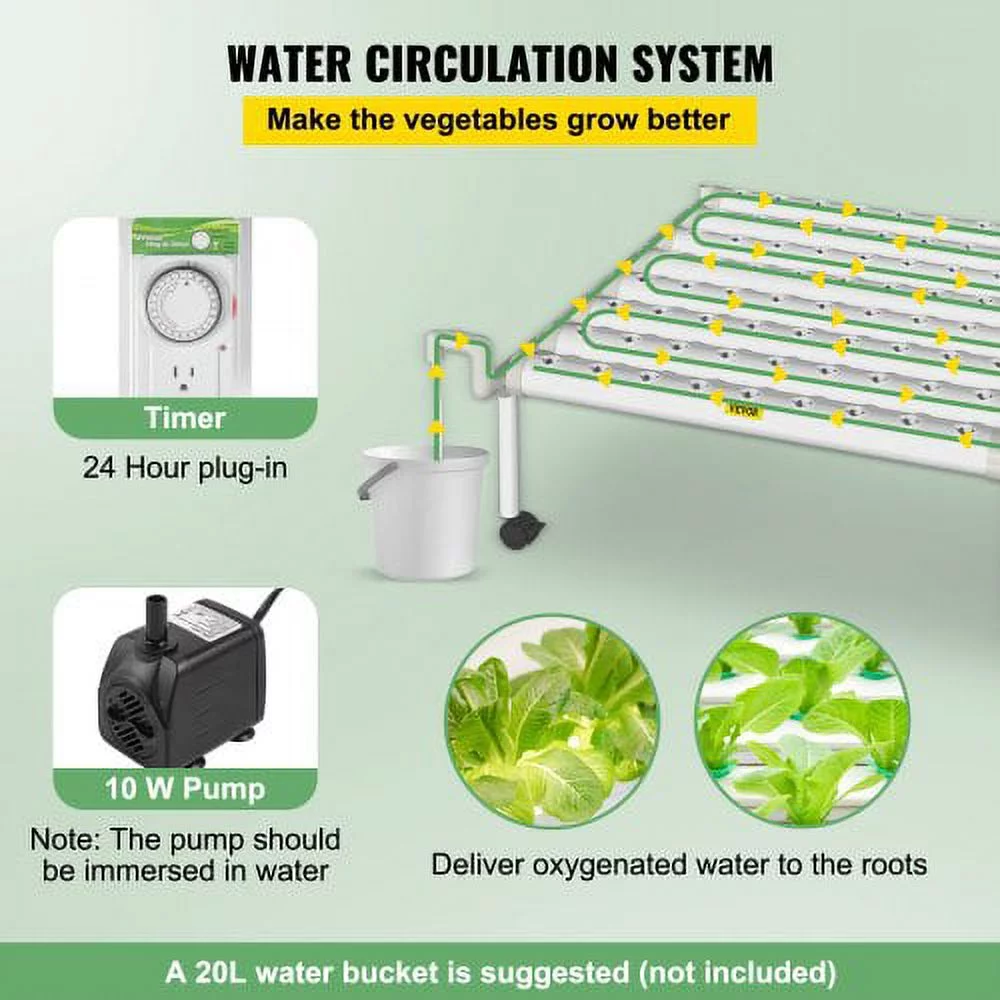 Hydroponics Growing System - Indoor Planting Kit with 72 Sites and Timer