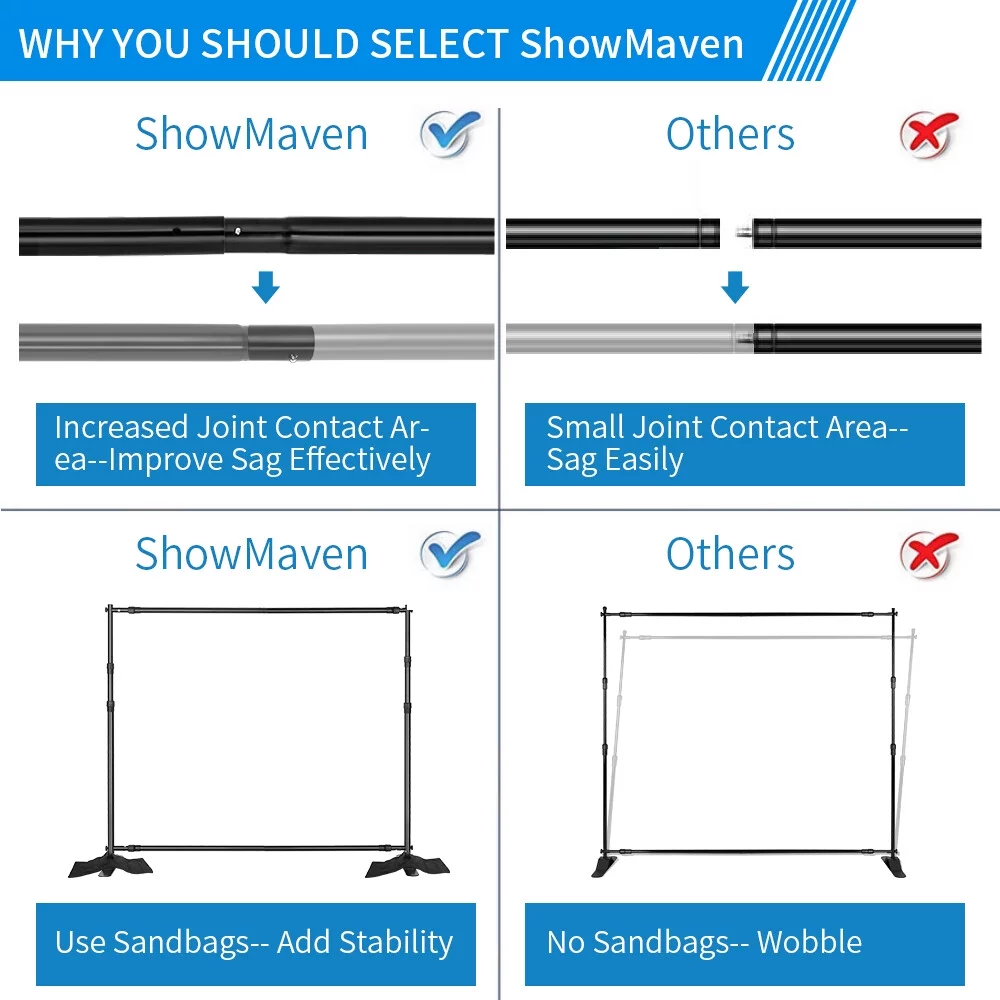 ShowMaven 10x8ft Photography Backdrop Stand Heavy Duty, Background Support Stand,Banner Stand Adjustable Trade Show Display Stand Step and Repeat Stand
