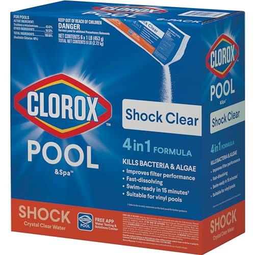 Clorox