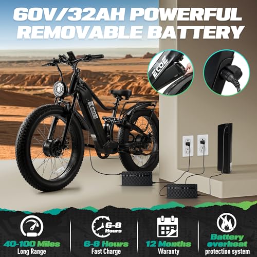 5000W Dual Motor Electric Bike for Adults 52MPH with 60V 32AH Battery, 26x4 Fat Tire All Terrain Ebikes, Full Suspension E Bike, SHM 7-Speed Gear Electric Bicycle(63v) (63V-3-1)