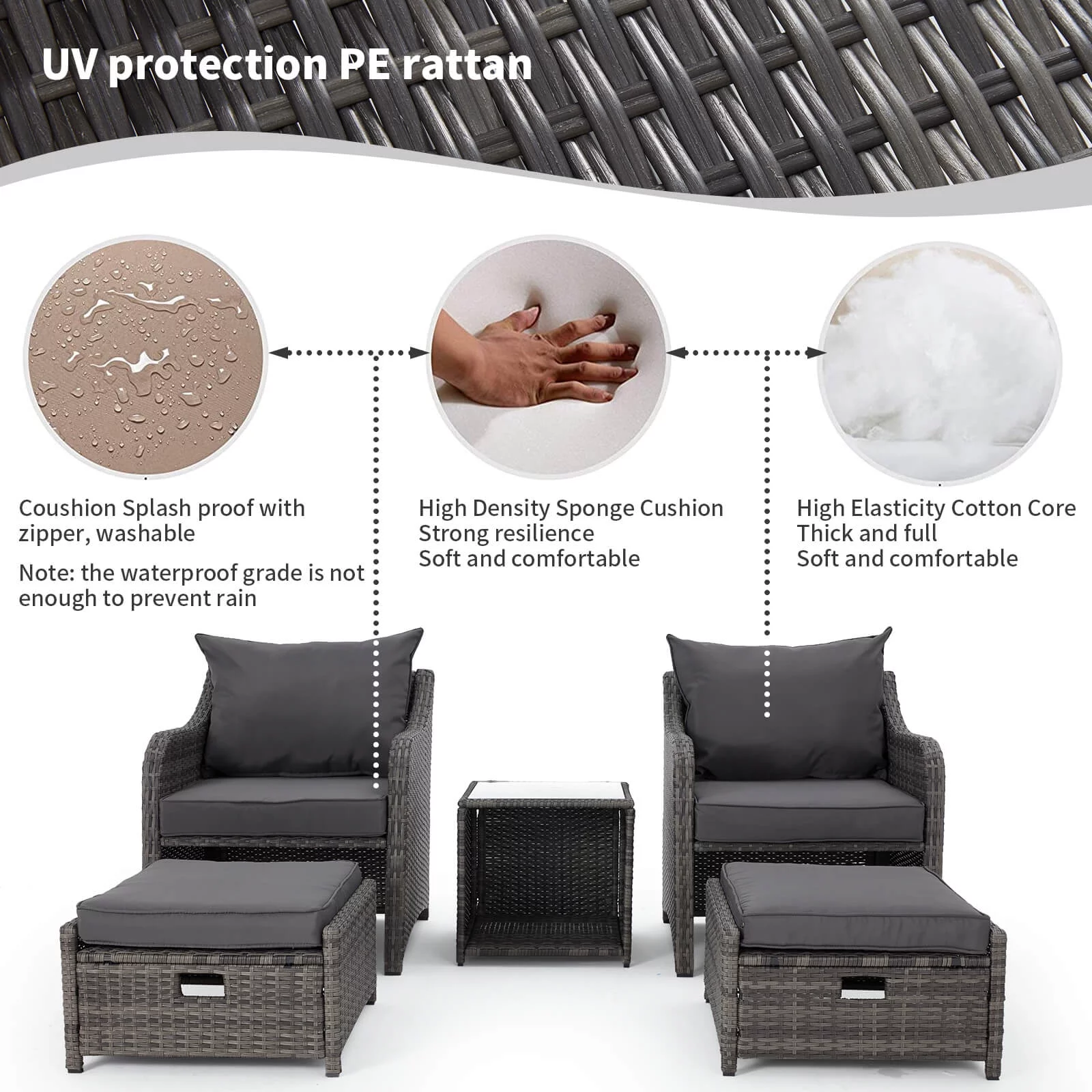 HOMREST 5 Piece Balcony Furniture, All Weather PE Wicker Rattan Patio Furniture Set, Cushioned Patio Chairs Set of 2 w/Ottoman&Table, Outdoor Lounge Chair for Lawn Pool Balcony, Grey