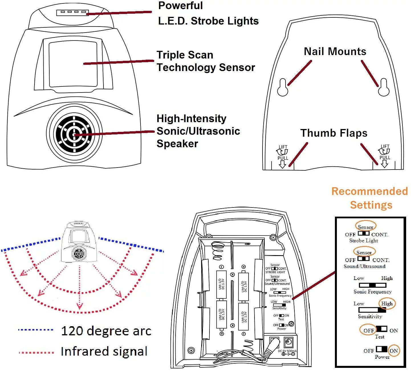 Cleanrth TSBR620 Super Advanced Sonic/Ultrasonic Bird Repeller w/Triple Scan Technology