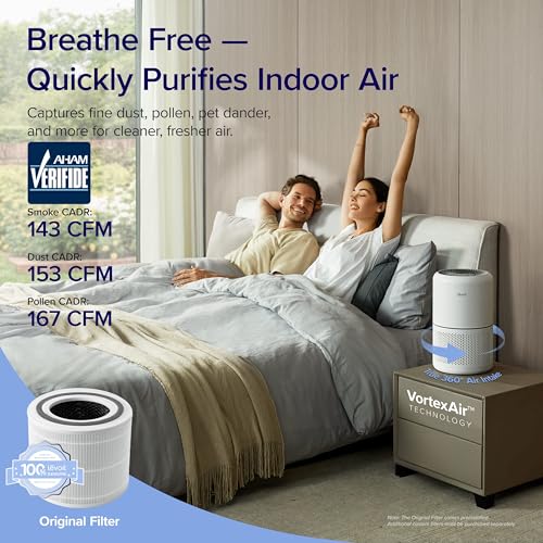 LEVOIT Air Purifiers for Home Bedroom, HEPA Sleep Mode, AHAM VERIFIDE, Smart WiFi for Home Large Room, Quiet Cleaner for Pet Hair, Allergies, Dust, Smoke, Pollon, Alexa Control, Core300S-P, White