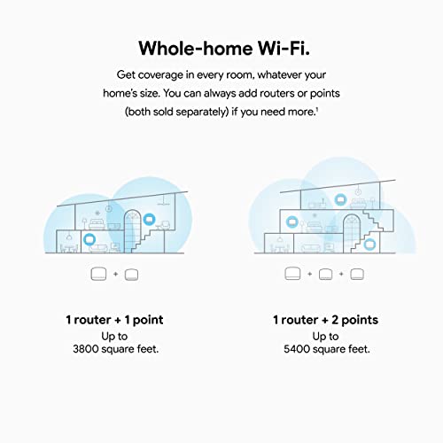 Google Nest Wifi - AC2200 - Mesh WiFi System - Wifi Router - 2200 Sq Ft Coverage - 1 pack