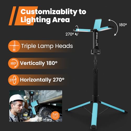 Rechargeable Work Light with Stand, GoGonova Cordless Work Light with Triple LED Lamps, 8AH Battery, 700/1200/2200 Lumen, 4000/6500K Dimmable Led Work Light Kit