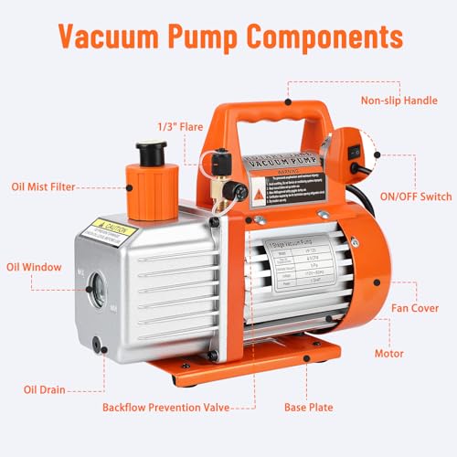 Garvee Rotary Vane Air Vacuum Pump
