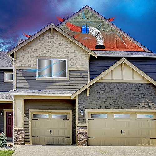 QuietCool QC Original Classic Fan Model