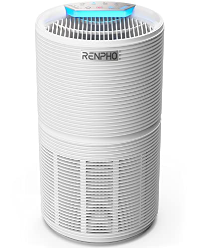 RENPHO HEPA Air Purifiers for Home Large Room