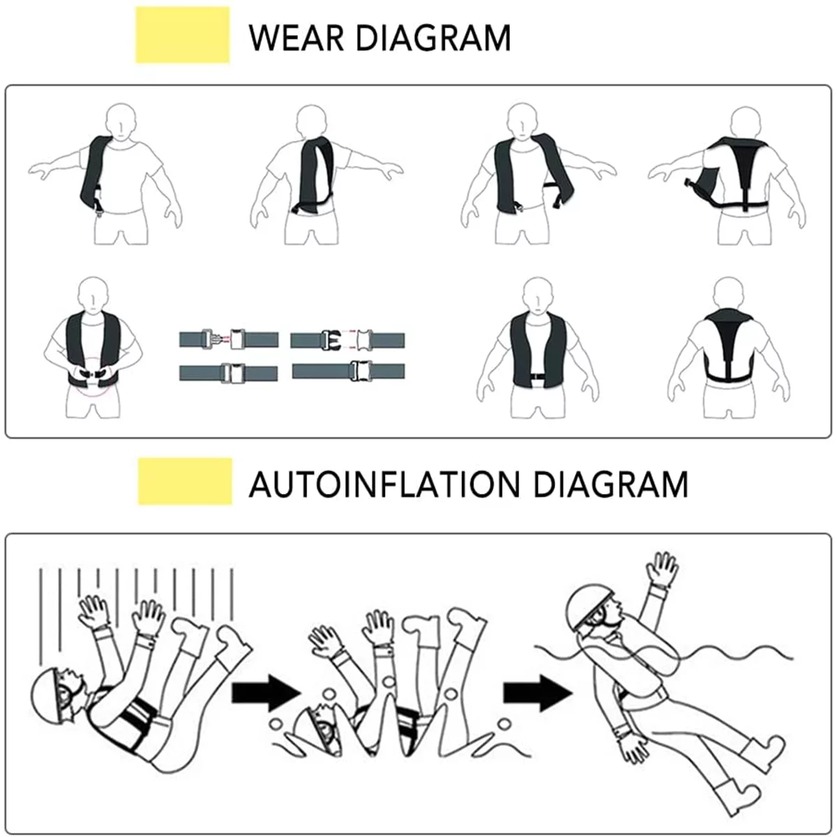 Magicorange 2Pack Automatic Inflatable Life Jacket with Whistle ,Adult Lifejacket Life Vest Preserver PFD for Boating Fishing Sailing Kayaking Surfing Paddling Swimming Adjustable Life Saving Vest
