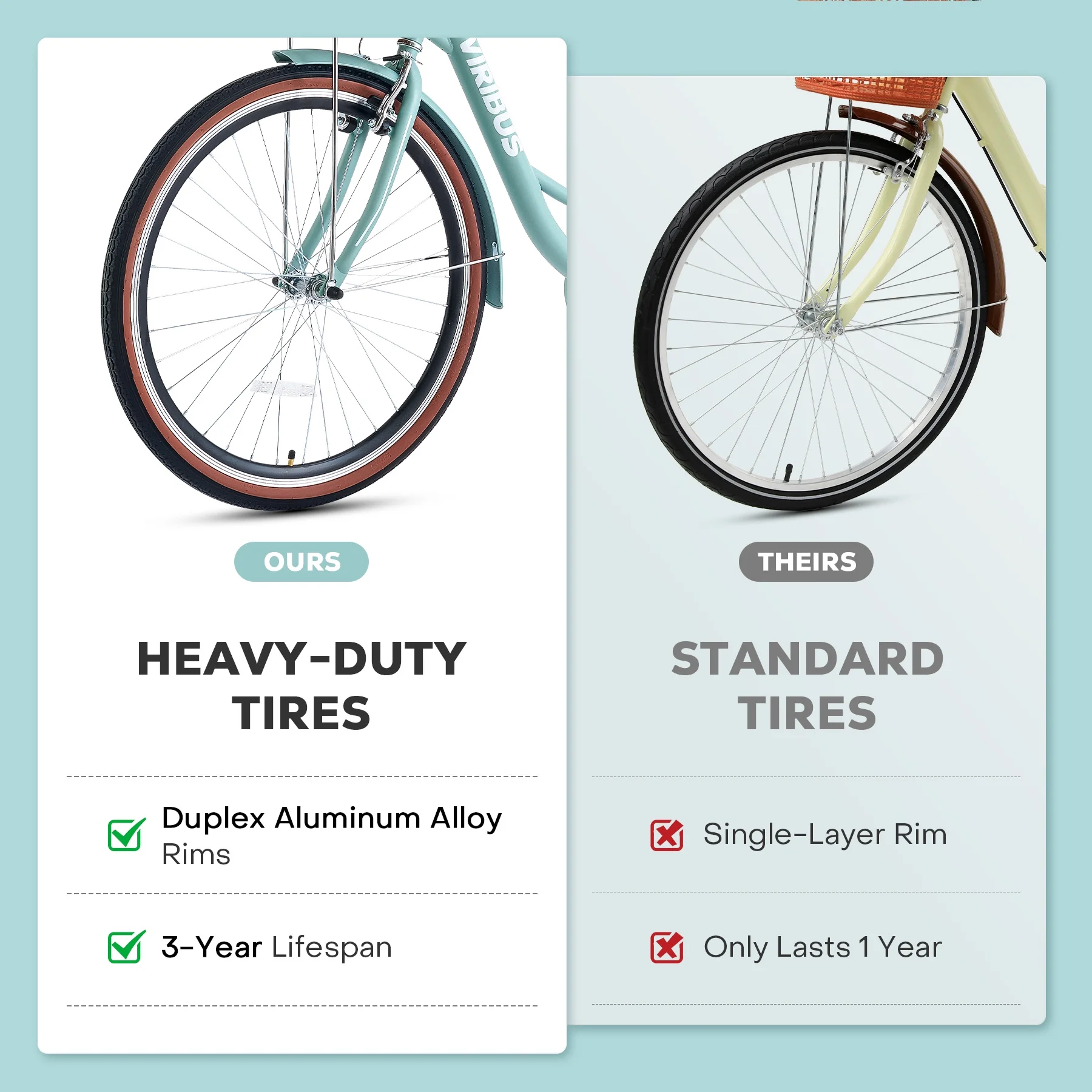 Women's Bike 24 Inch Beach & City Cruiser Bicycle with 7 Speed Basket Mint