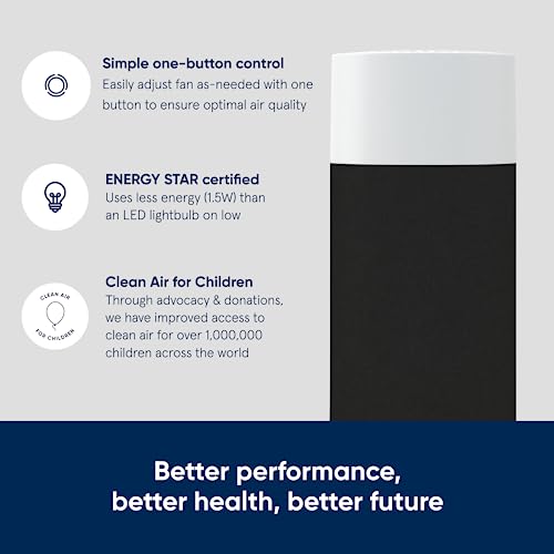 BLUEAIR Air Purifiers for Medium Rooms, Bedroom, Kitchen, Cleans 1,858 sqft in one hour, HEPASilent Smart Air Cleaner for Home, Pets, Allergies, Virus , Dust, Mold, Smoke - Blue Pure 311i Max