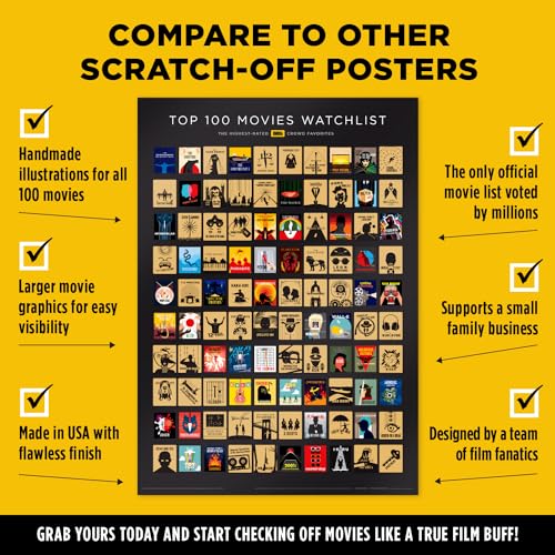 Official IMDb Top 100 Movies Scratch Off Poster | Premium Bucket List - Made in USA | 16.5x23.4 Inches | Unique Gift for Men and Women Film Lovers | Movie Night Supplies and Room Décor