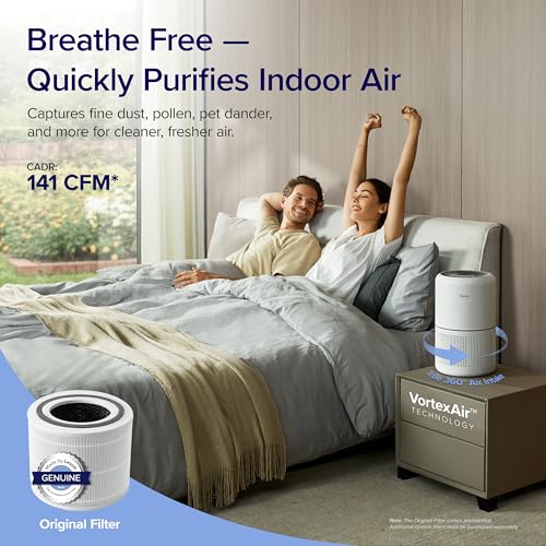 LEVOIT Air Purifier for Home Allergies Pets Hair in Bedroom, Covers Up to 1095 ft² by 45W High Torque Motor, 3-in-1 Filter with HEPA Sleep Mode, Remove Dust Smoke Pollutants Odor, Core300-P, White