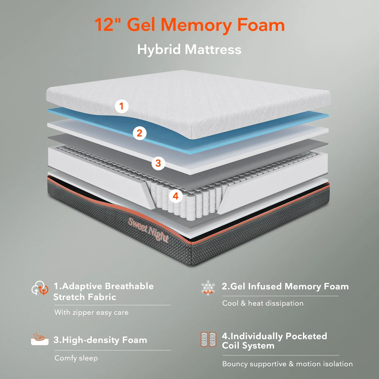 Sweetnight Dreamy 12