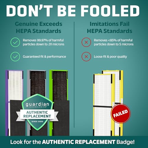 GermGuardian Genuine HEPA PURE Replacement Air Purifier Filter B for AC4825, AC4300, AC4900, AC4825DLX, AC4850, CDAP4500 & AP2200, FLT4826, Black/Yellow