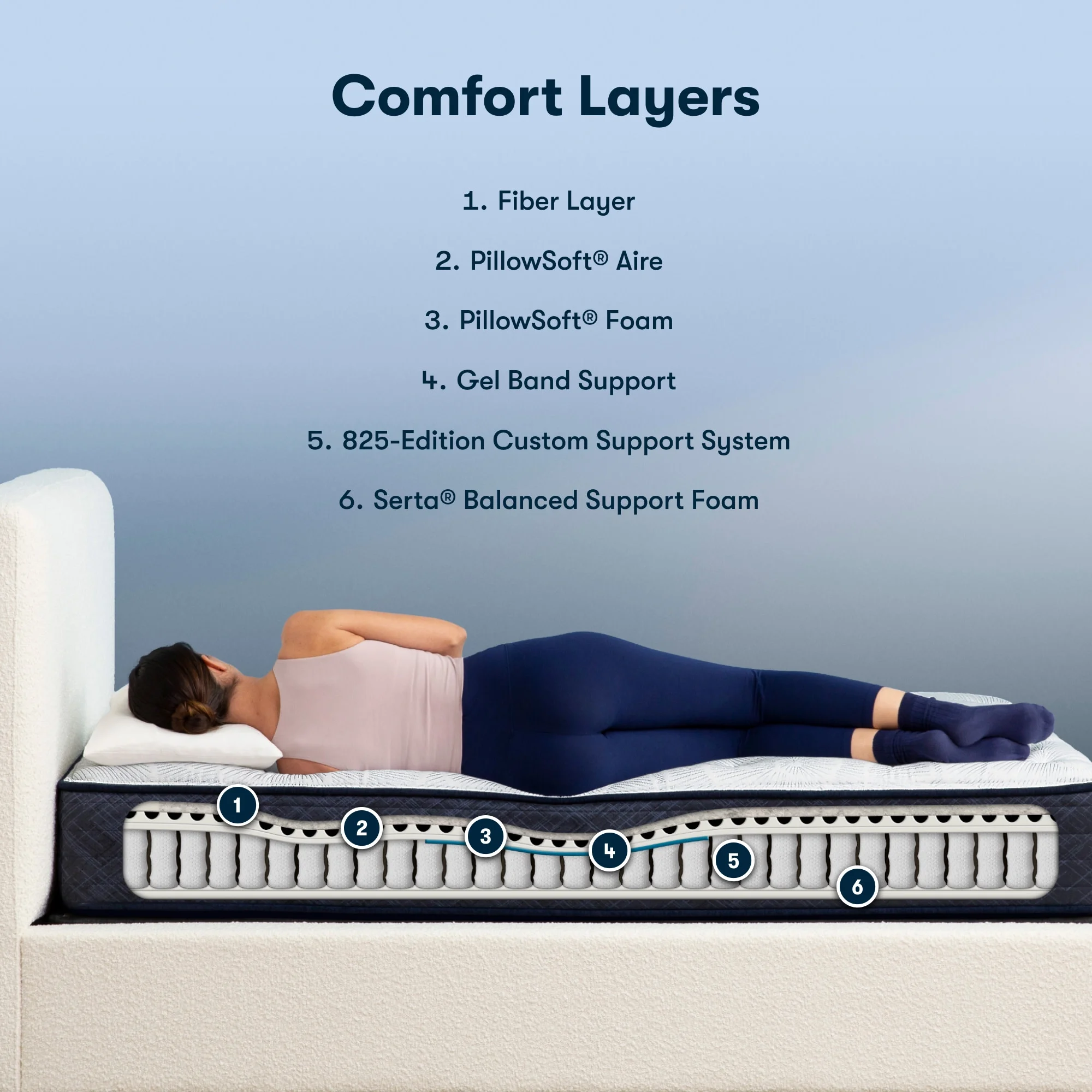 Serta Perfect Sleeper Midsummer Nights 10.5