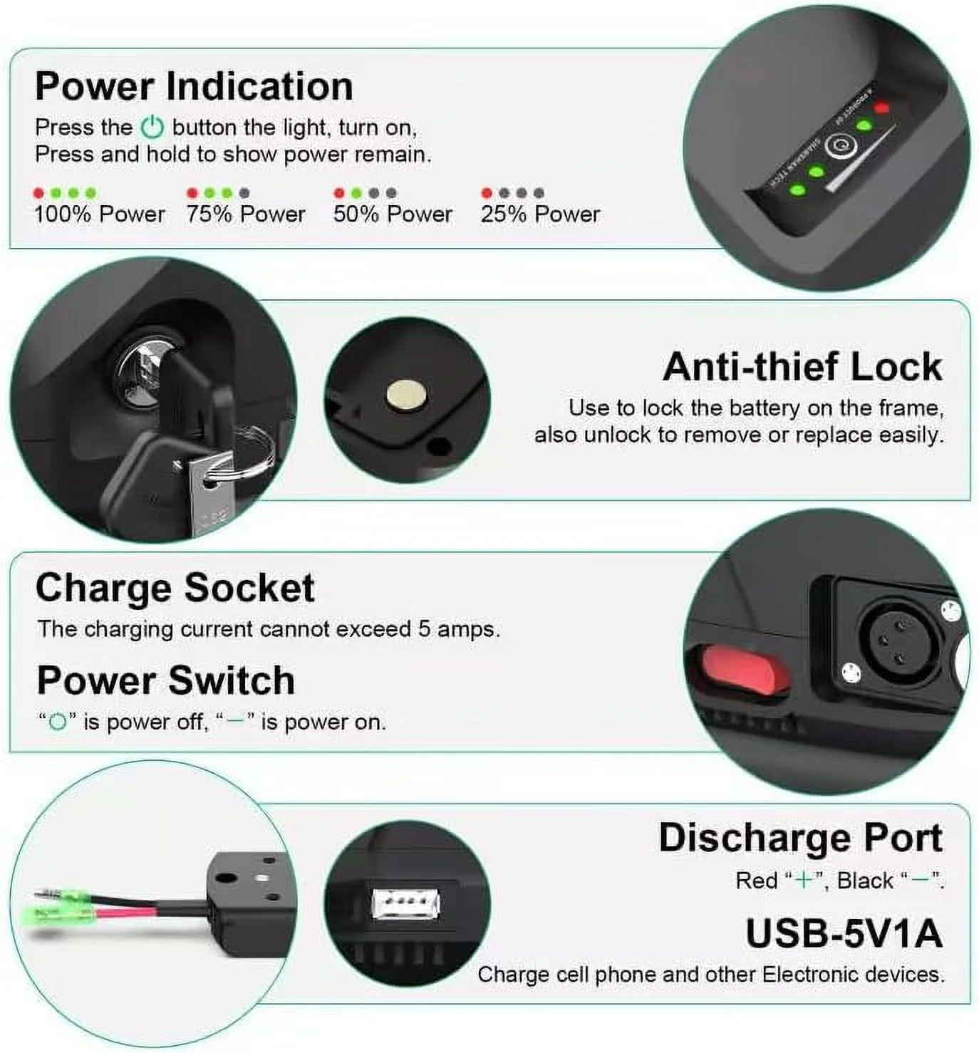 BVSLTUK Ebike Battery 36V 8Ah Electric Bike Battery Pack for 200W 250W 300W 350W ebike Motors Bike Battery.