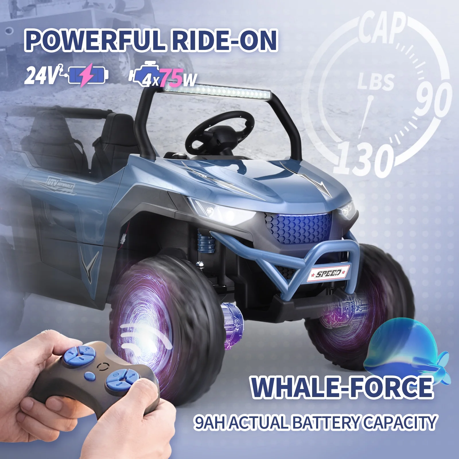 Joywhale 24V 2 Seater Kids Ride on UTV Car Powerful Electric Vehicle, with Big Battery, 4x75W Strong Motor, Remote Control, Suspension & EVA Wheels, BW-U20 Pro