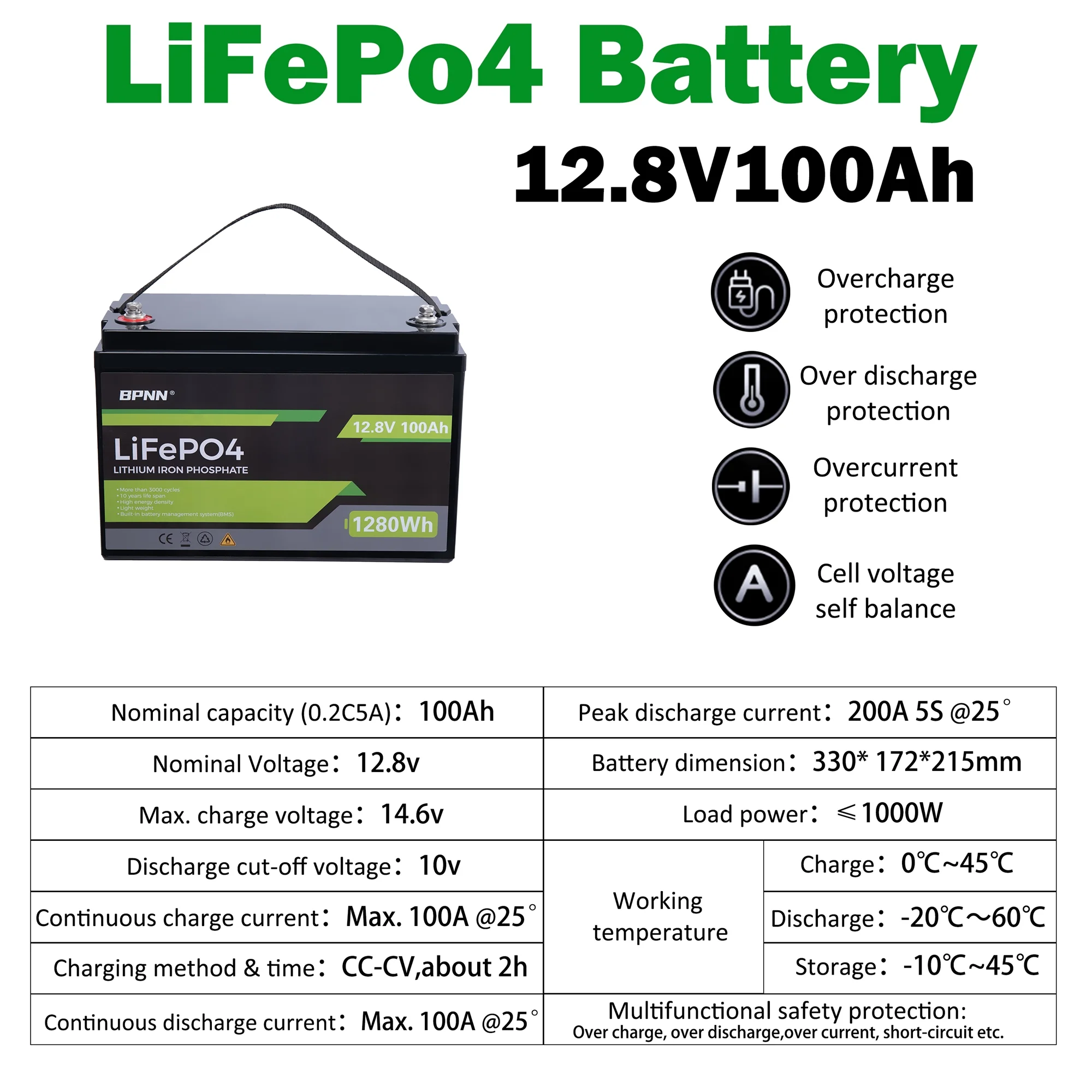 BPNN 12V 100Ah LiFePO4 Lithium Battery 4000+ Cycles 12V Battery for RV Home Backup