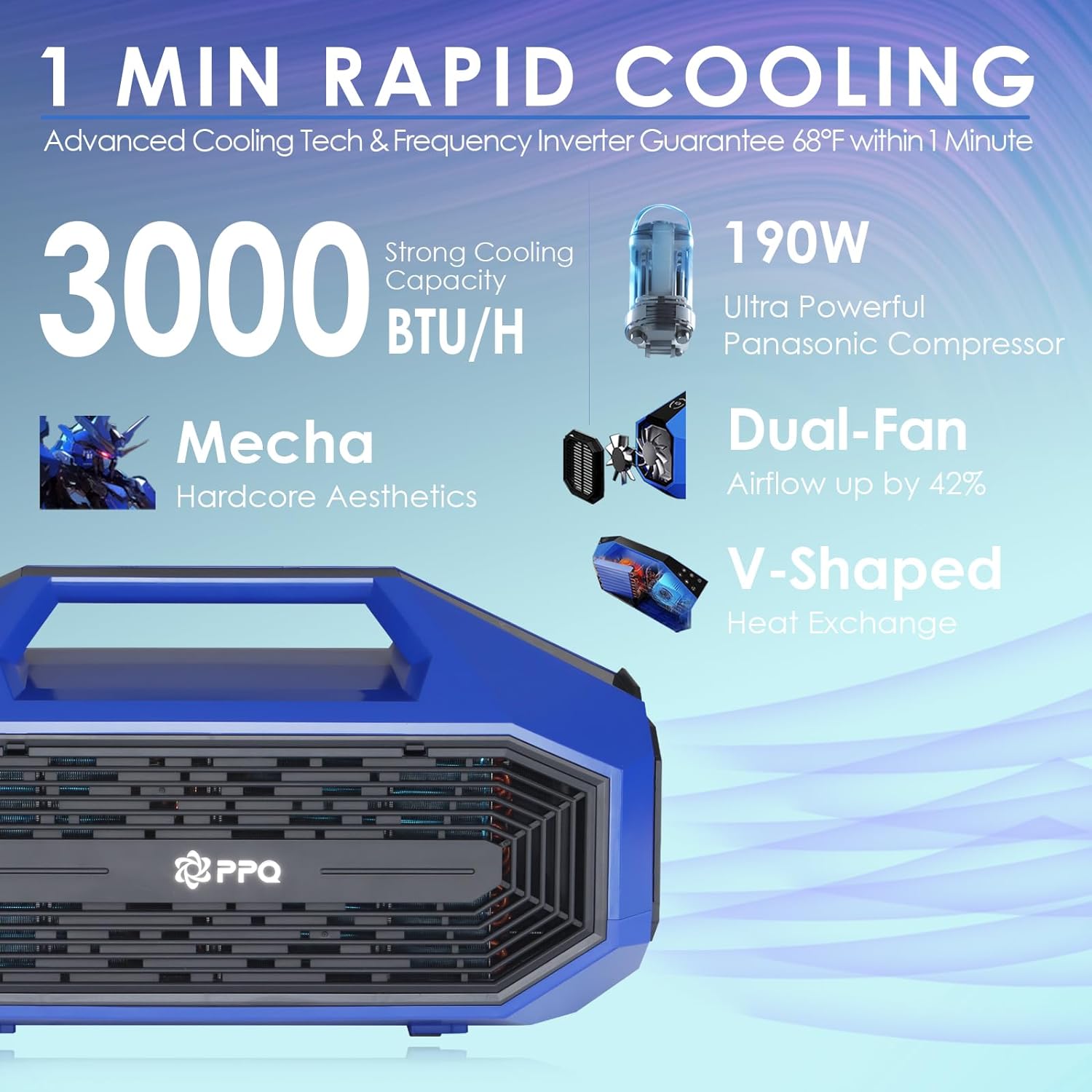 iCold 5pro Portable Air Conditioner, 3000BTU Camping Tent AC Unit 19lb, Wireless Charging & Emergency Flash LED, 190W 25V/DC, 4 Modes Suited to Car, RV, Truck, Van, Fishing, Pet, Outdoor, Indoor