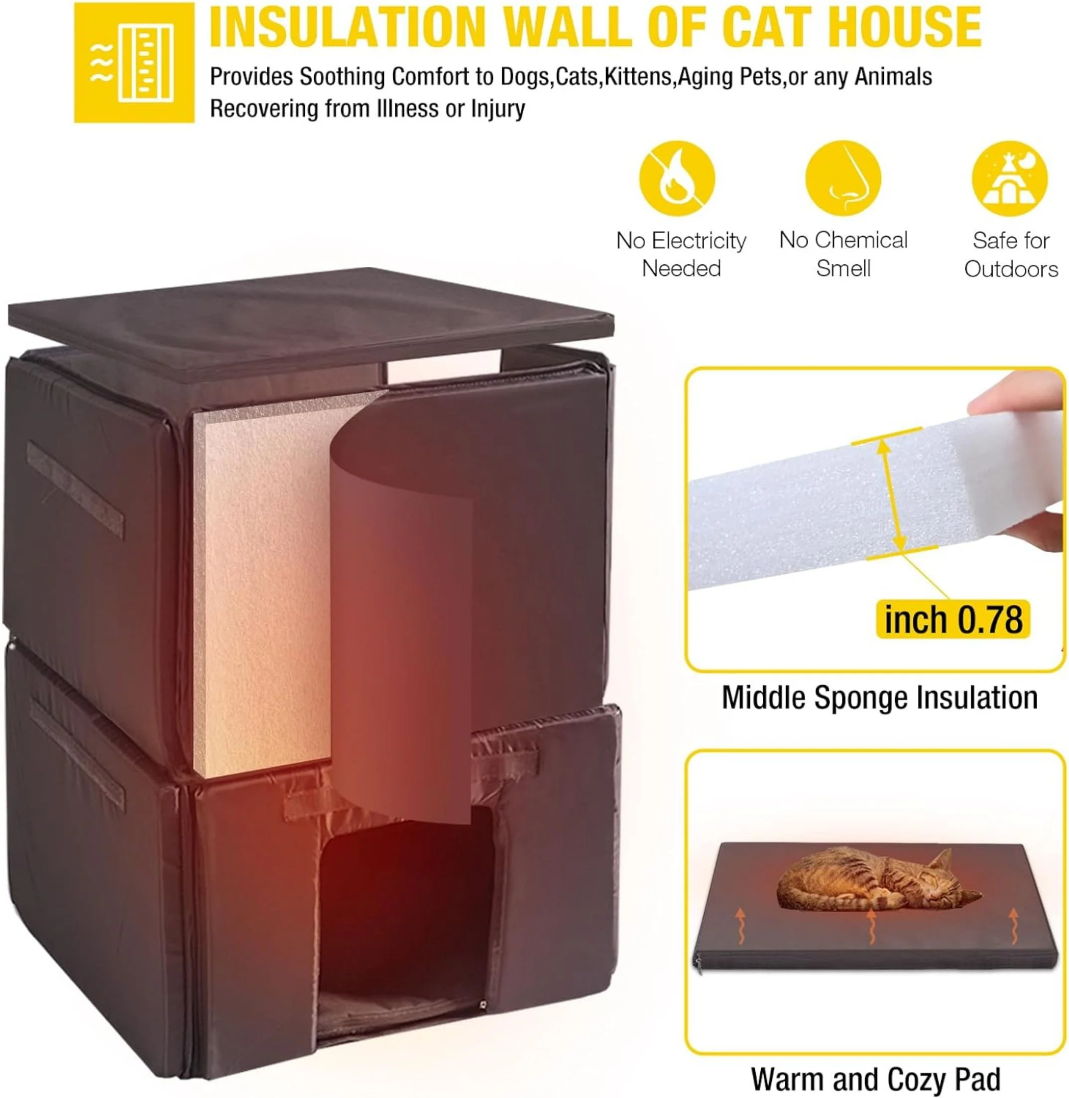 Morgete Insulated Cat House Outdoor, Feral Cat Shelter for Winter Weatherproof with Insulated Liner