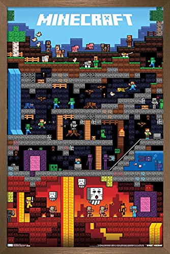 Trends International Minecraft - Worldly Wall Poster, 22.375