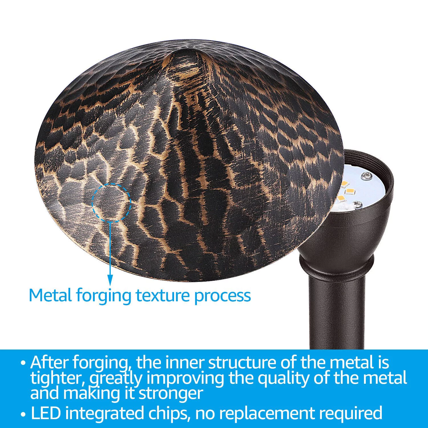 LEONLITE 12 Pack Low Voltage LED Landscape Lighting, 12-24V AC/DC Wired LED Pathway Lighting, Unique Vintage Golden Texture, Aluminum