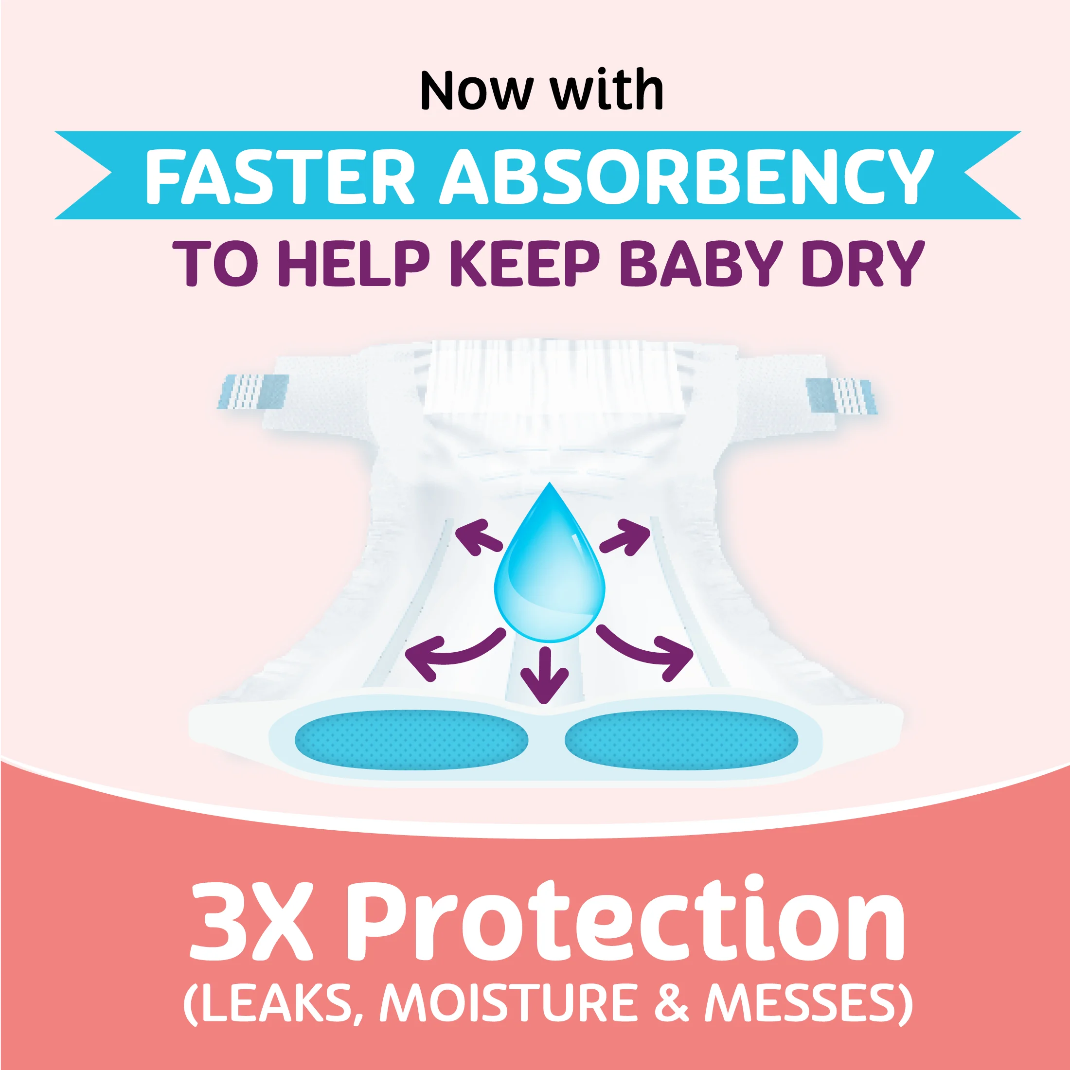 Parent's Choice Dry & Gentle Diapers Size 2, 240 Count (Select for More Options)