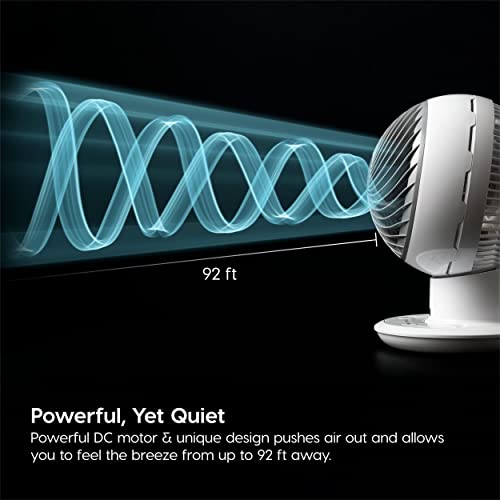 IRIS USA Large WOOZOO Oscillating 8-in-1 Vortex Fan with Remote and Timer Function