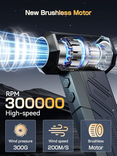 Electric Air Duster, 300000RPM 4-Gear Adjustable Compressed Air Duster with Light, Rechargeable Brushless Motor Air Blower for Keyboard, PC, Car, and Home Cleaning Reusable Replaces Compressed Air Can